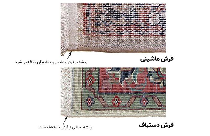 فرش دستباف